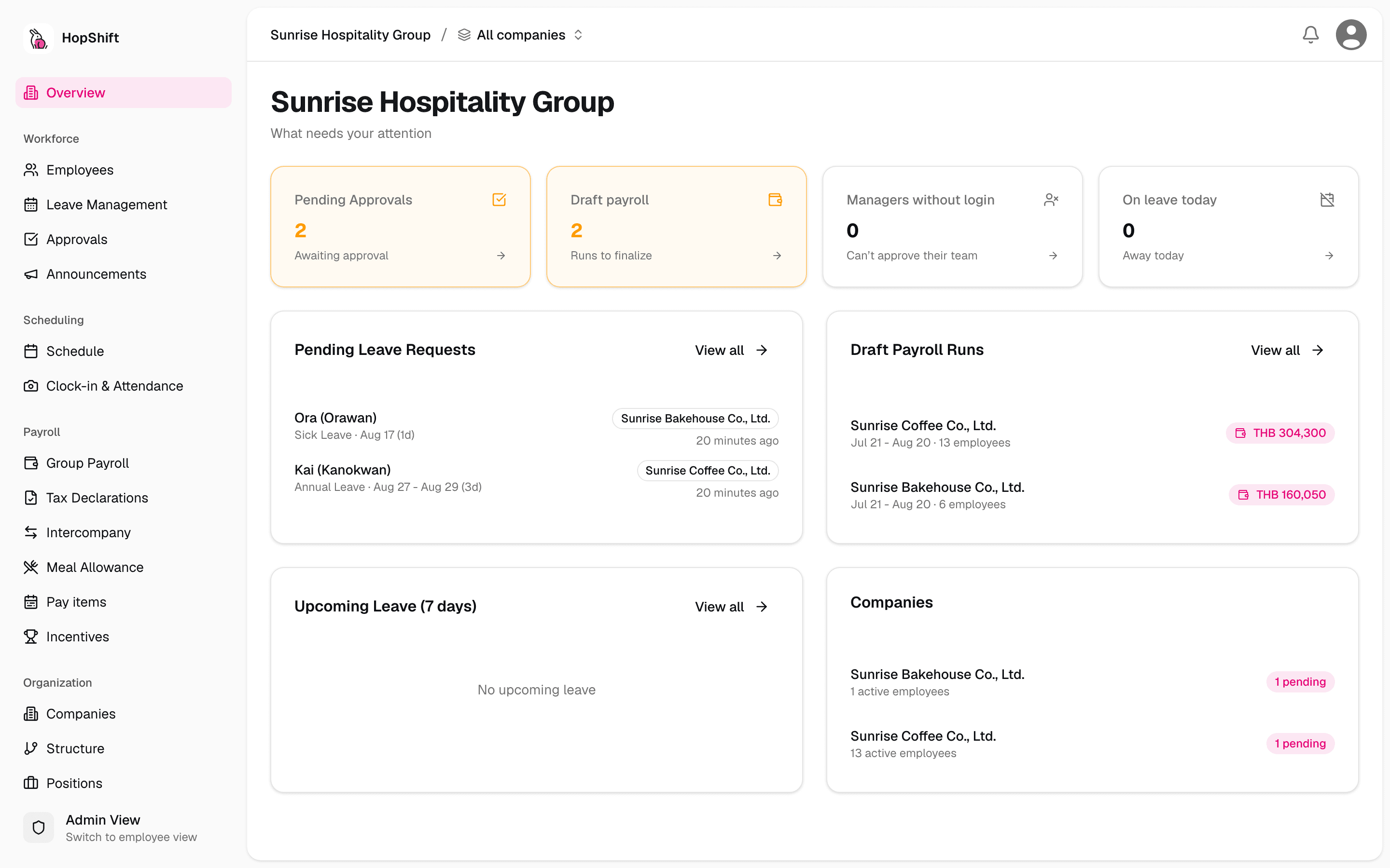 Hopshift admin view: group Overview with the sectioned sidebar and the scope breadcrumb